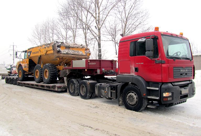 Сколько стоит отправить грузовик  из Алушты в Киров
